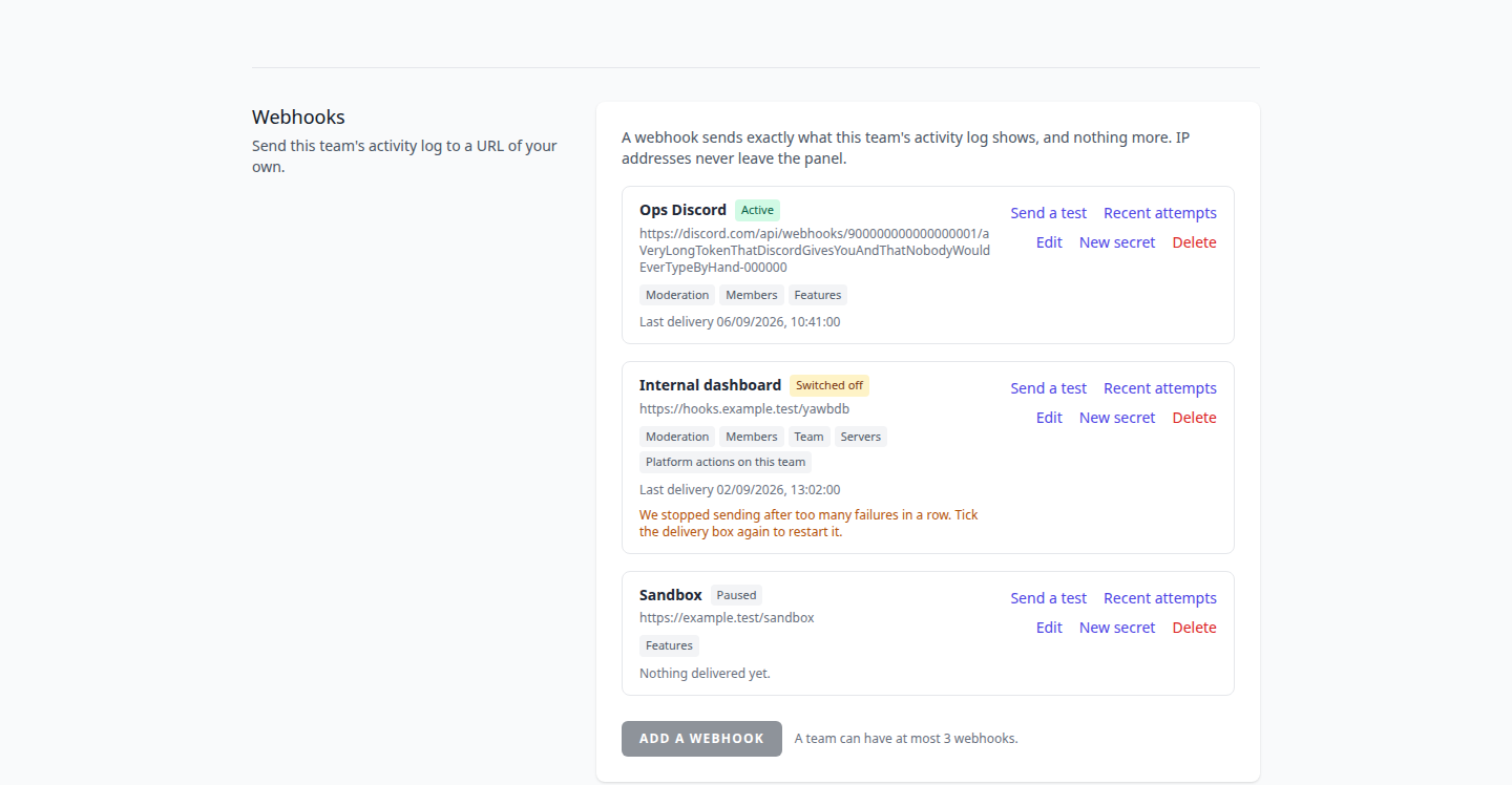 An active team webhook with its delivery categories and last delivery time