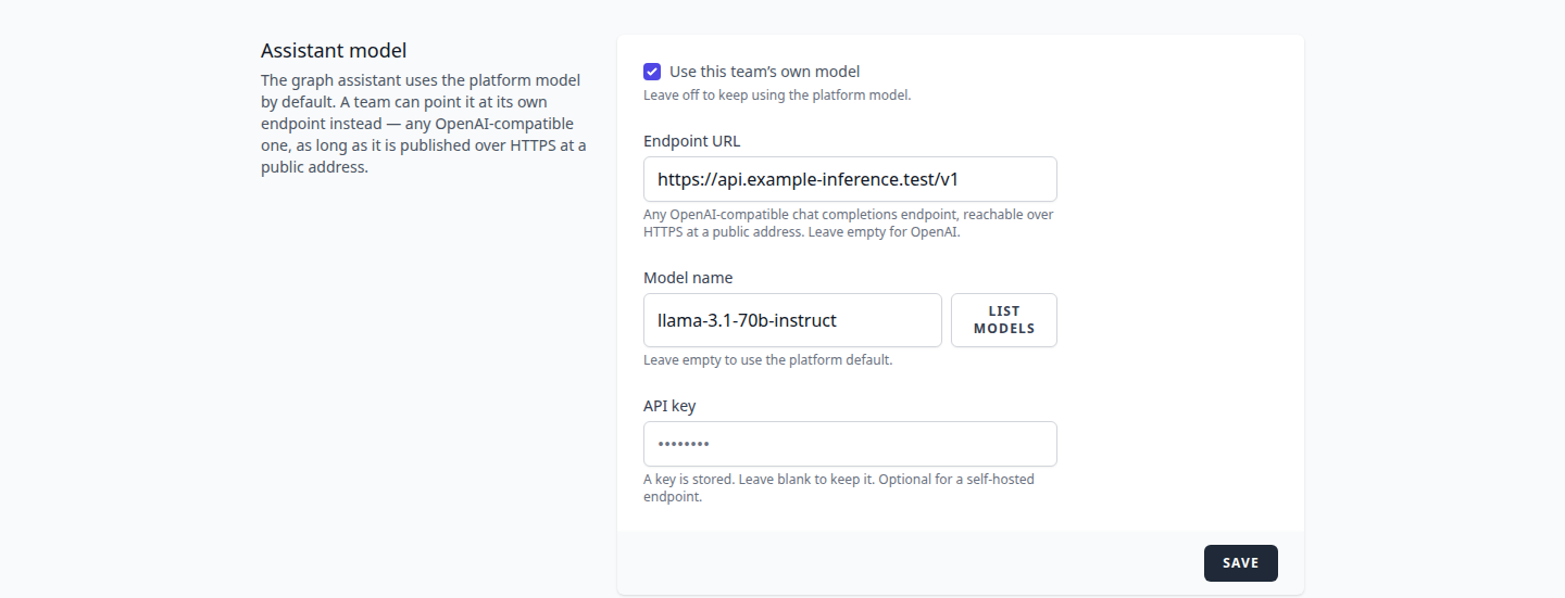 The team AI settings form with a custom OpenAI-compatible endpoint enabled, its model and an API key on file