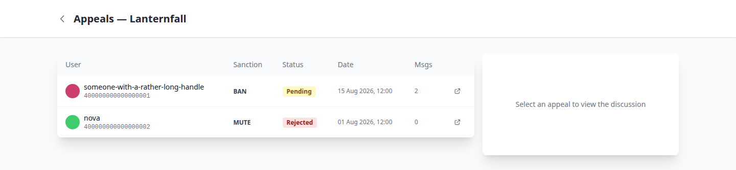 The Appeals page listing two sanction appeals with their status, next to an empty discussion panel